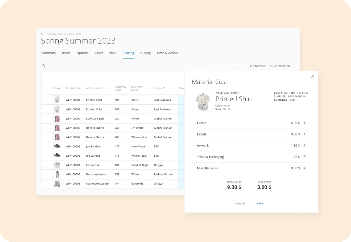CustomizableCosting