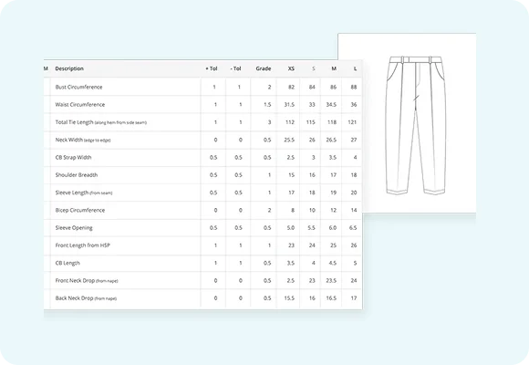 Measurements