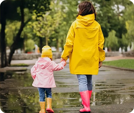 rainwear